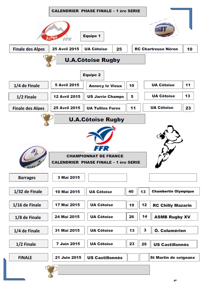 Planning championnat de france 2015 0906