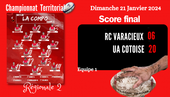 Resultat du 21 janvier 2024 equipe 1 seniors