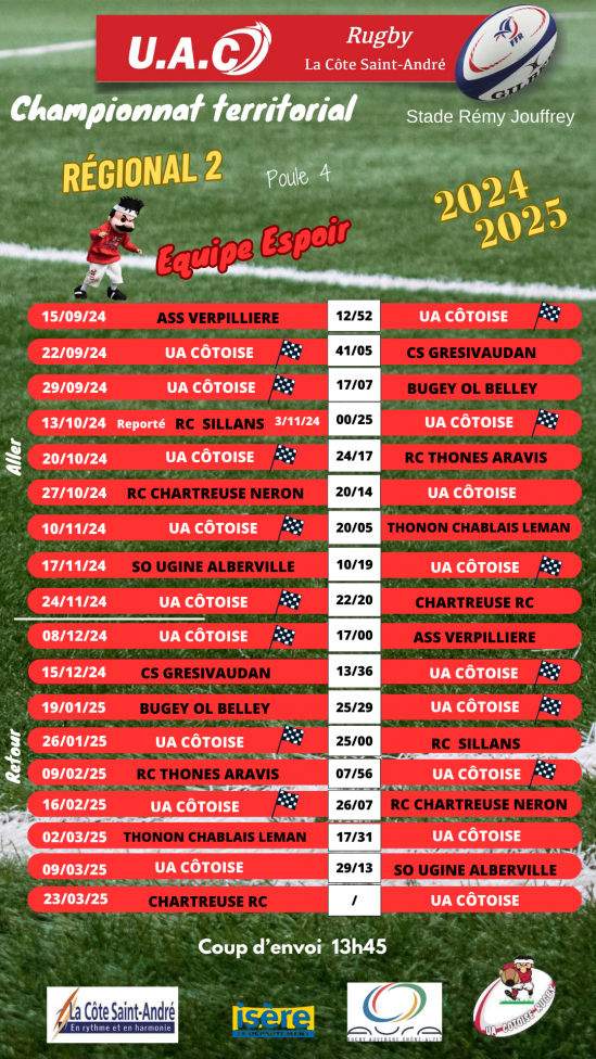Resultats b des rencontres seniors espoir saison 24 25 case blanche 1