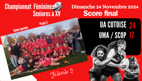 Resultats feminines du 24 novembre 2024