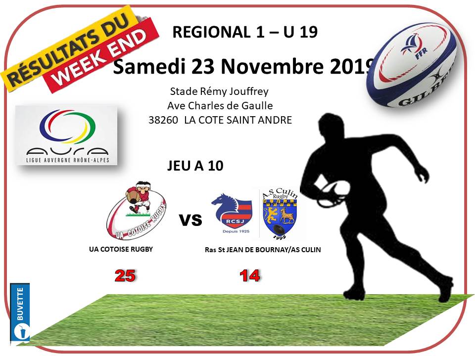 Resultats juniors resultats samedi 23 novembre 2019 13h30 1