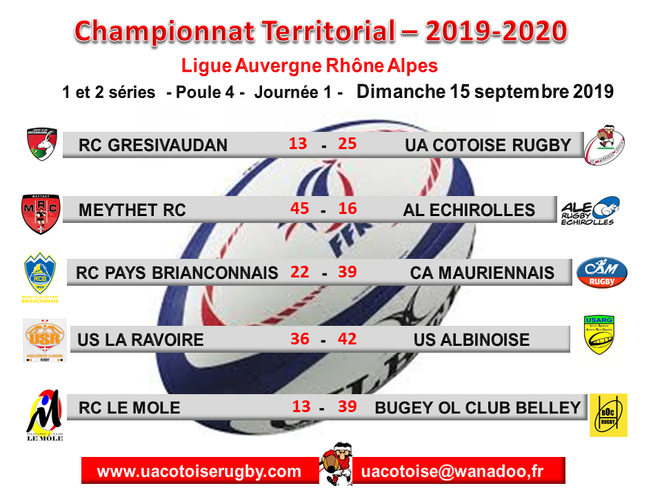 Tableau poule 4 de la 1 journee