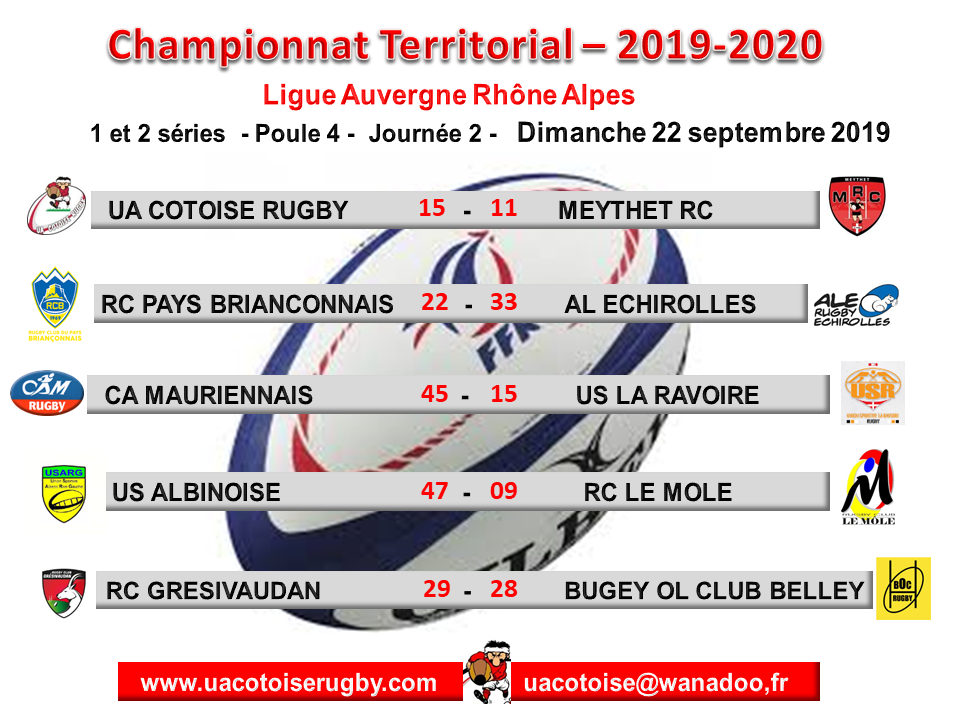 Tableau poule 4 de la 2 journee 1