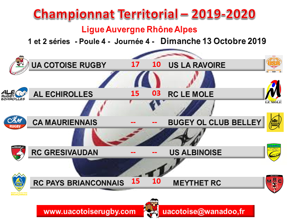 Tableu championnat journee 6